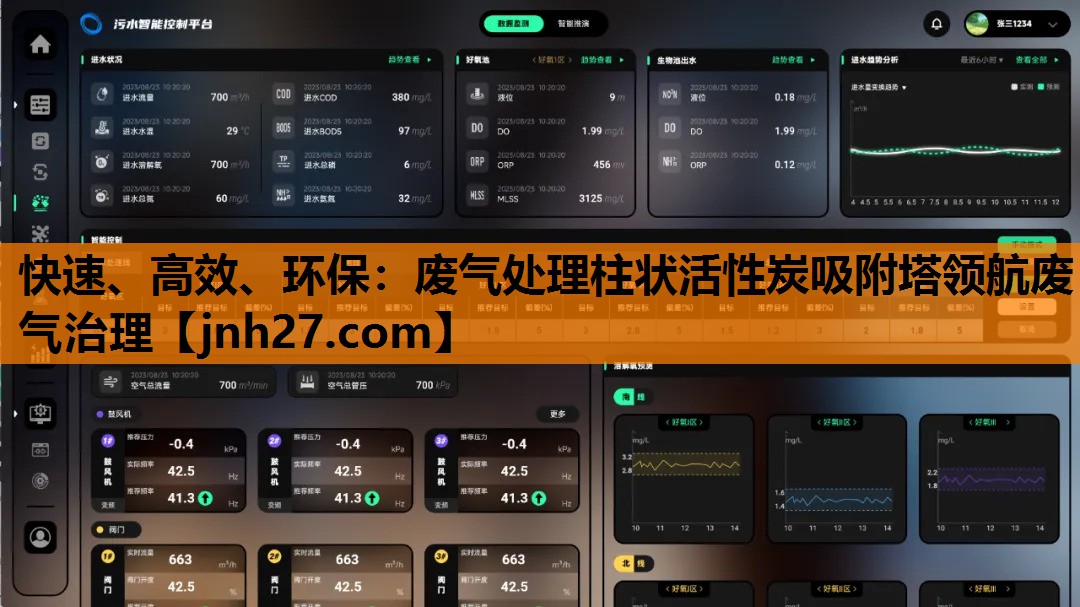 快速、高效、环保：废气处理柱状活性炭吸附塔领航废气治理